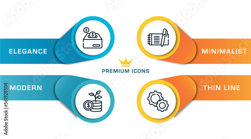 payment outline icons with infographic template. thin line icons such as budgeting, money transfer, enquiry, mobile payment vector.