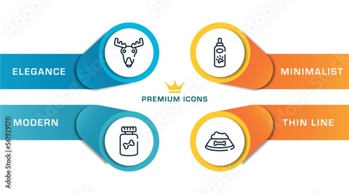 pet shop outline icons with infographic template. thin line icons such as moose head, honey treat, pet lotion, dog food vector.
