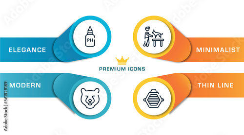 pet shop outline icons with infographic template. thin line icons such as ph test, bear head, dog and veterinarian, cat box vector.