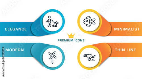 dogs outline icons with infographic template. thin line icons such as dog with owner, pinwheel, fish, dog shitting vector.