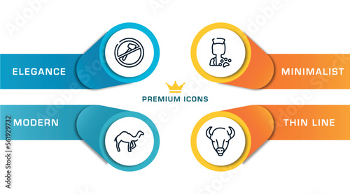 animal head outline icons with infographic template. thin line icons such as no cut, dromedary, veterinarian, bison vector.