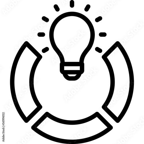 Bulb, idea develop Vector Icon

