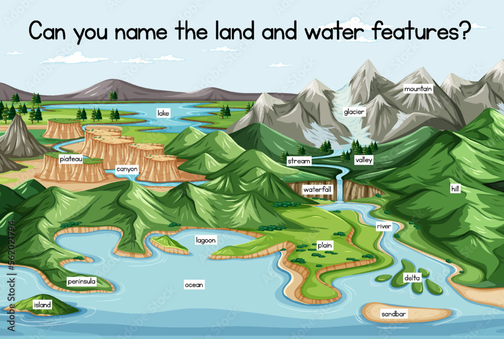 Landscape with geographical nature surface