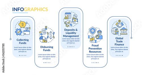 Treasury management services blue rectangle infographic template. Data visualization with 5 steps. Editable timeline info chart. Workflow layout with line icons. Lato-Bold, Regular fonts used