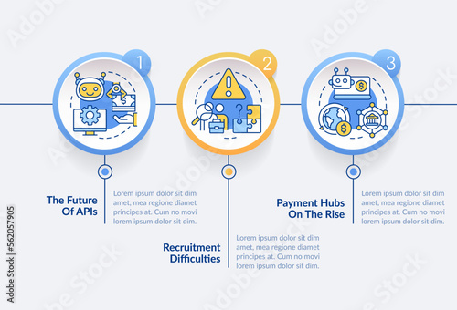 Treasury management trends blue circle infographic template. Data visualization with 3 steps. Editable timeline info chart. Workflow layout with line icons. Lato-Bold, Regular fonts used