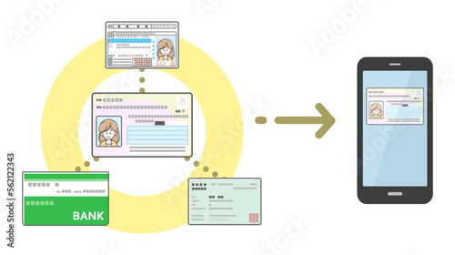 マイナンバーカードをスマートフォンに搭載するイメージイラスト