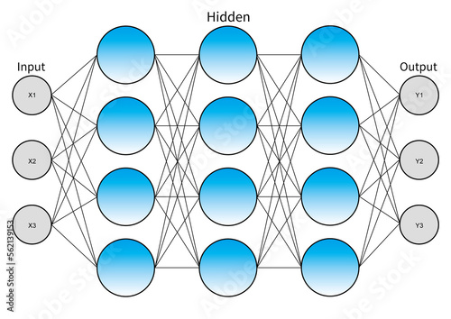 ニューラルネットワーク図
