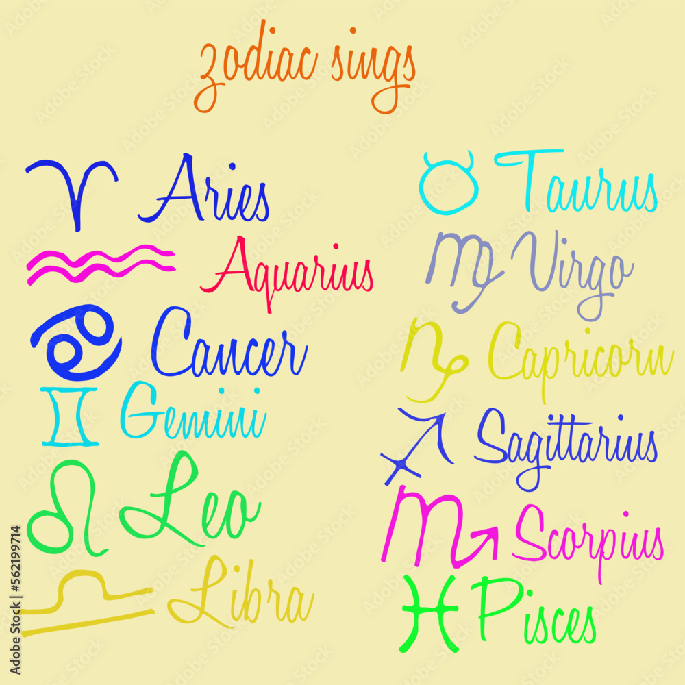 Stylized all signs zodiac, font. Hand drawn.