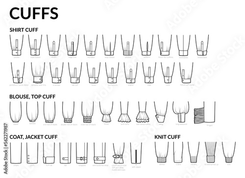 Set of cuff in sleeves clothes types - shirt, knit, coat, jacket, top, blouse technical fashion illustration. Flat apparel close-up template back sides. Women, men unisex CAD mockup