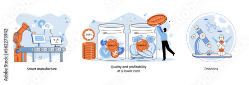 Smart manufacture, quality and profitability at a lower cost, robotics system metaphor set. Productivity management, quality control for successful results monitoring and job tasks optimization