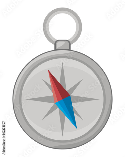 compass guide device