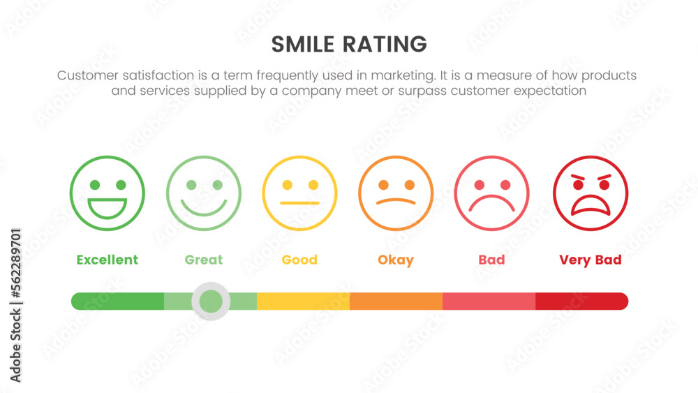 smile rating with 6 scale infographic with slide choose parameter