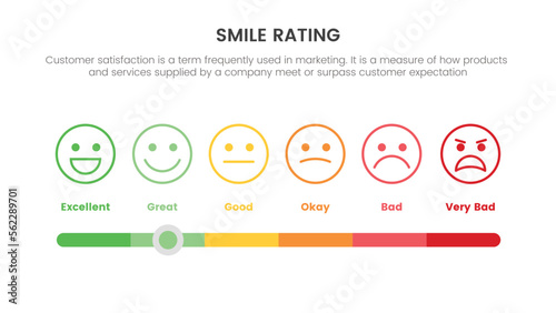 smile rating with 6 scale infographic with slide choose parameter concept for slide presentation with flat icon style