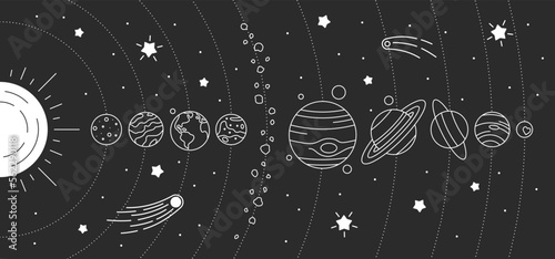 Set of space objects, sun, planets, stars, comets. Universe galaxy planets and celestial bodies. Sun, Earth, Mercury, Jupiter, Saturn, Uranus etc thin line vector illustration on black background