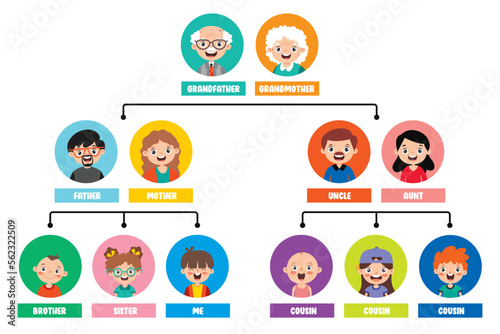 Cartoon Illustration Of A Family Tree