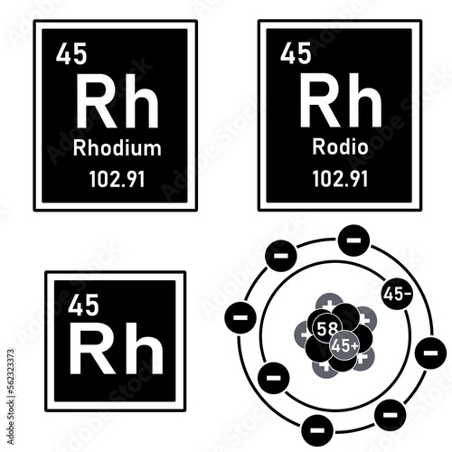 Icon of the element rhodium of the periodic table with representation of its atom photo