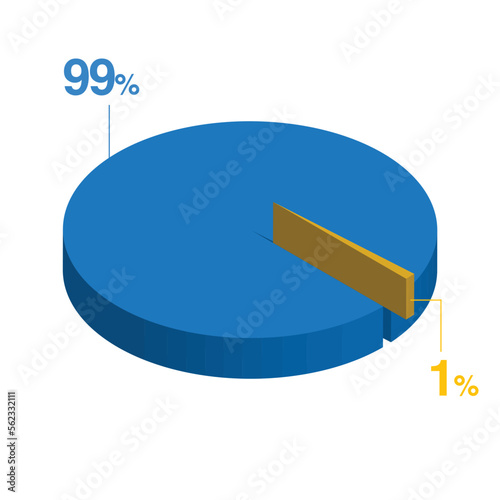 99 ninety nine 1 one 3d Isometric pie chart diagram for business presentation. Vector infographics illustration eps.