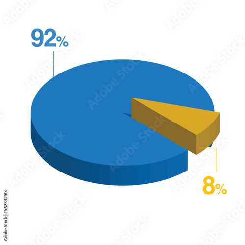 Ninety two 92 eight 8 3d Isometric pie chart diagram for business presentation. Vector infographics illustration eps.