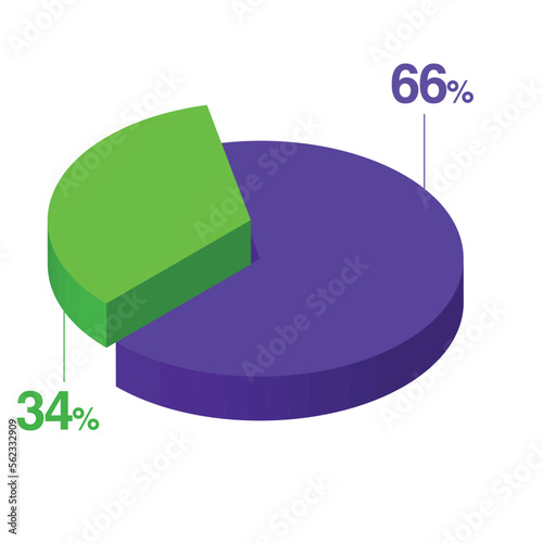 sixty six thirty four 34 66 3d Isometric pie chart diagram for business presentation. Vector infographics illustration eps.