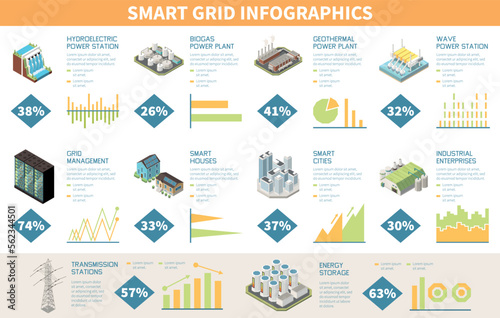 Smart Grid Isometric Infographics