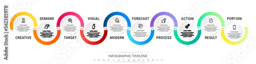 Business vector infographic design template. Circle timeline with icons and 10 ten arrows or steps. Used for process diagram, presentations, workflow layout, info graph, banner, flow chart