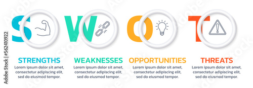 SWOT analysis template with strength, weakness, opportunity, threat icons. Modern process diagram with 3d circles. Business presentation concept. Advantage, marketing infographic. Vector illustration.
