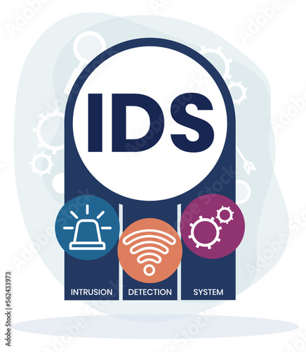 IDS - Intrusion Detection System acronym. business concept background. vector illustration concept with keywords and icons. lettering illustration with icons for web banner, flyer, landing page