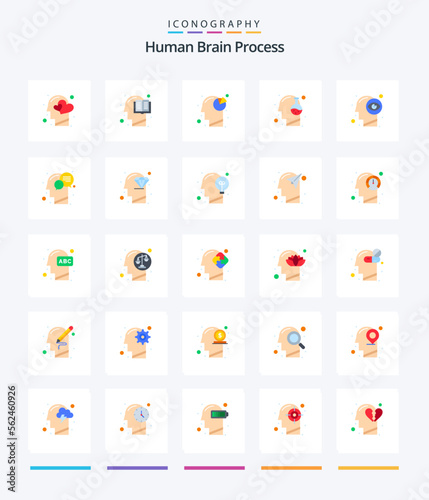 Creative Human Brain Process 25 Flat icon pack Such As mind. human. human. head. head