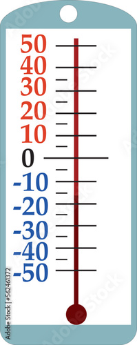 Street thermometer showing minos temperature