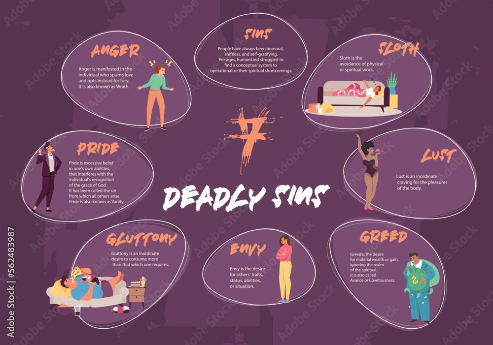 Deadly Sins Flat Infographics