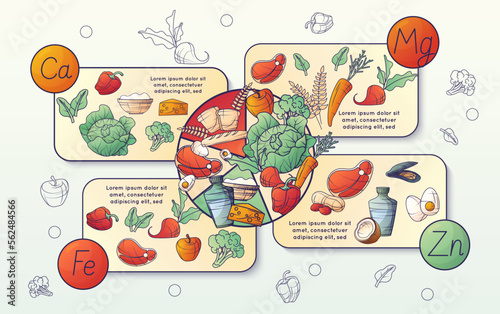 Micro Elements Dietology Infographics