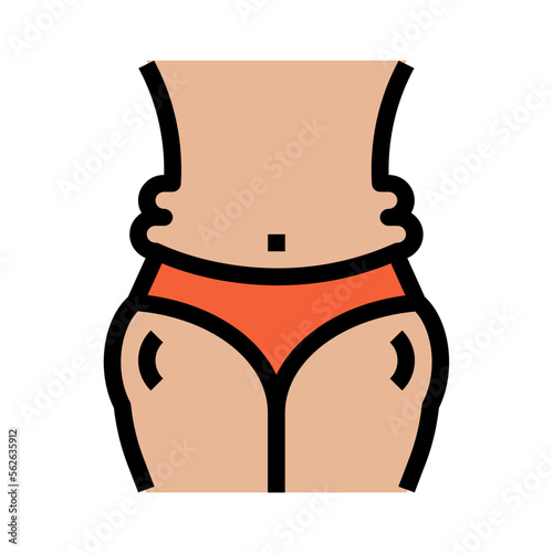 cellulite