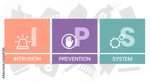 IPS - Intrusion Prevention System acronym. business concept background. vector illustration concept with keywords and icons. lettering illustration with icons for web banner, flyer, landing page