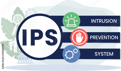 IPS - Intrusion Prevention System acronym. business concept background. vector illustration concept with keywords and icons. lettering illustration with icons for web banner, flyer, landing page