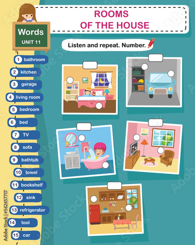 education vocabulary rooms of the house vector illustration photo