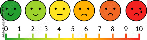 Printable pain scale chart on isolated background. Vector illustration.