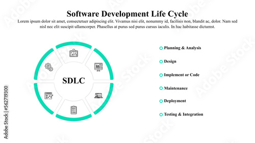Software development life cycle infographic template with icons.