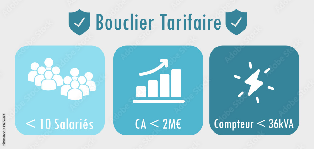 Conditions Bouclier Tarifaire