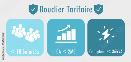 Conditions Bouclier Tarifaire