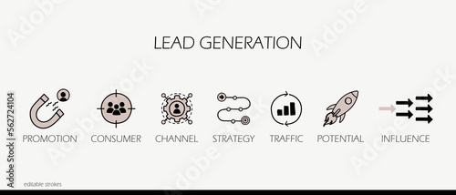 hand drawn icon set of marketing lead generation. background of marketing traffic, promotion, target consumer, marketing channel, strategy.