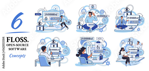 FLOSS open source software. Code of created program open available for viewing modification. Use of already created code to create new versions of programs to correct errors refinement of open program