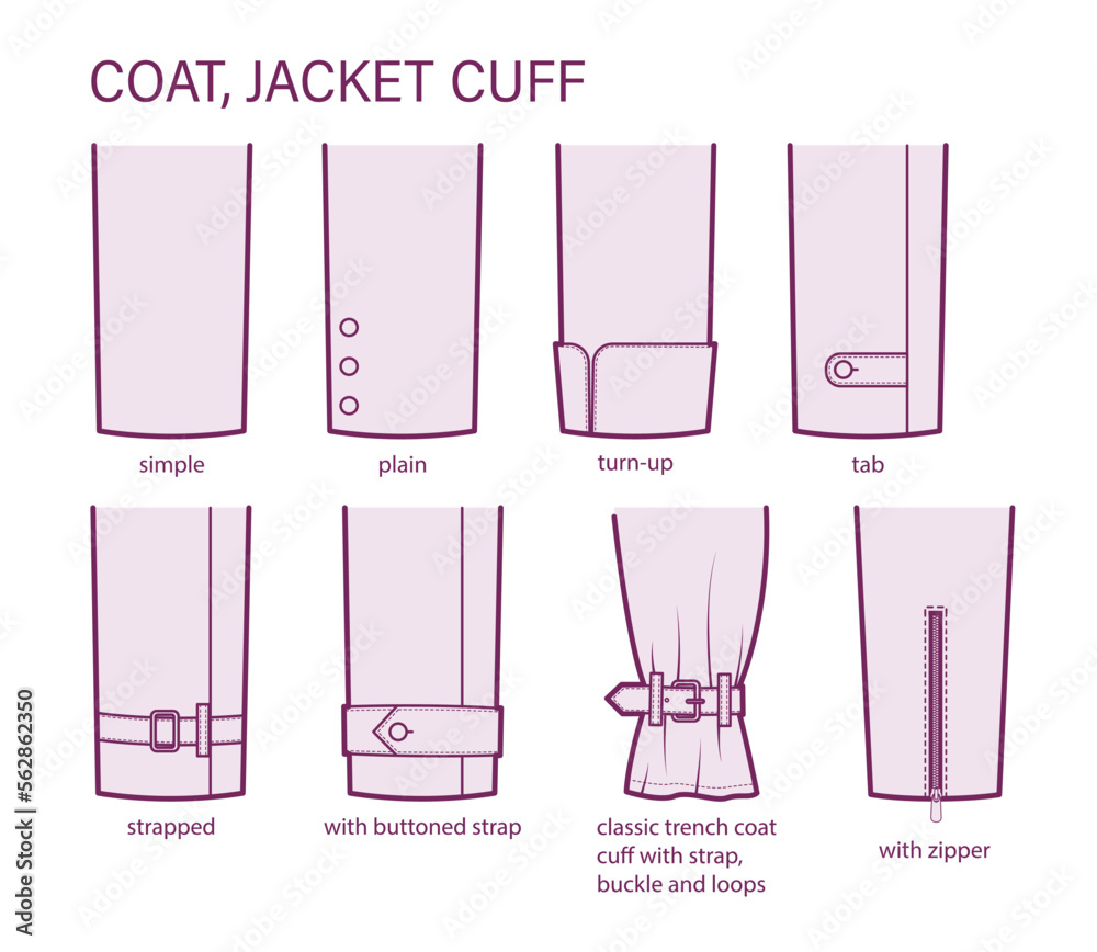 Set of cuff of coat, jacket in sleeves clothes types - simple, plain,  turn-up, tab, strapped, zipper, trench technical fashion illustration. Flat  apparel close-up template. Women men unisex CAD mockup Stock-Vektorgrafik