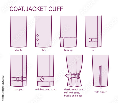 Set of cuff of coat, jacket in sleeves clothes types - simple, plain, turn-up, tab, strapped, zipper, trench technical fashion illustration. Flat apparel close-up template. Women men unisex CAD mockup