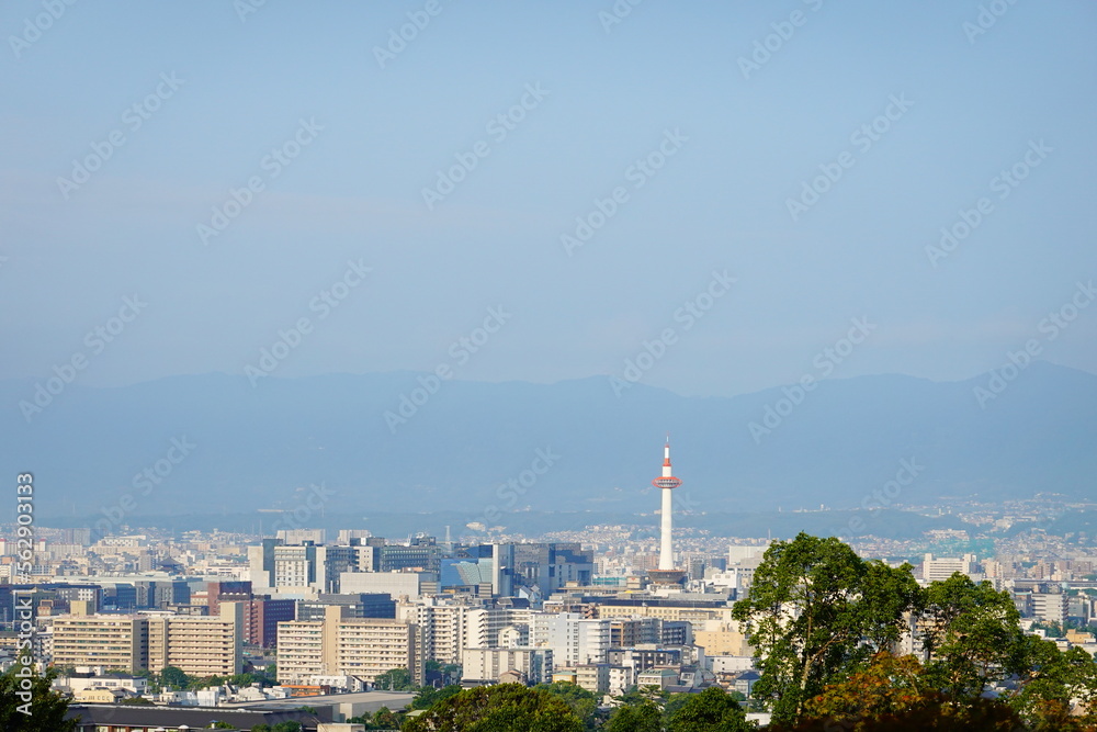 京都市の眺望