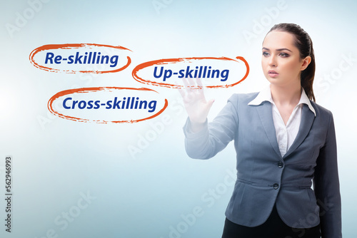 Re-skilling and upskilling in learning concept