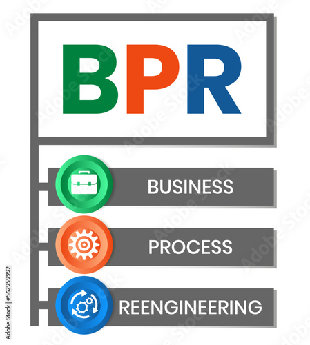 BPR - Business Process Reengineering acronym. business concept background. vector illustration concept with keywords and icons. lettering illustration with icons for web banner, flyer, landing page