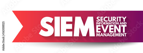 Schilderij op canvas SIEM - Security Information and Event Management supports threat detection, comp
