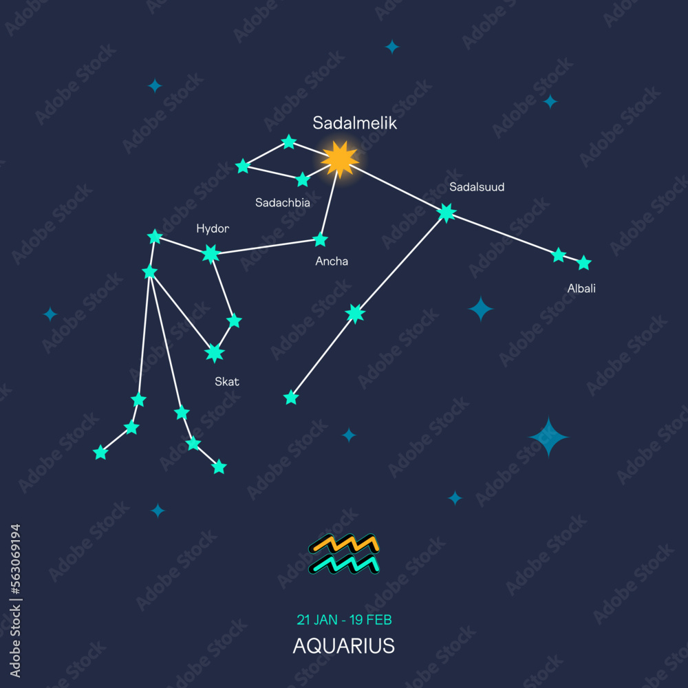 Naklejka premium AQUARIUS zodiac horoscope star constellation space symbol, horoscope night sky map. thin line sign art design vector illustration