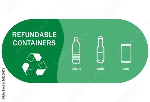 Recycle sign and labels refundable container graphic sign plastic, bottle, can