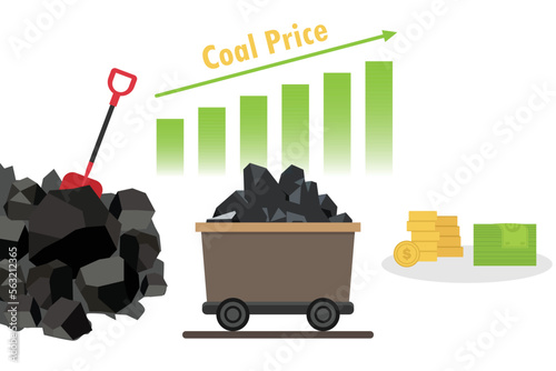 Coal cart and growing price graph